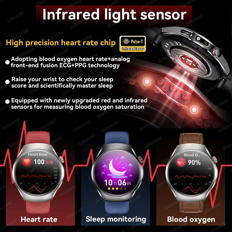 Nueva marca 2026 actualización - Smartwatch Watches For Women Branded reseña y precio