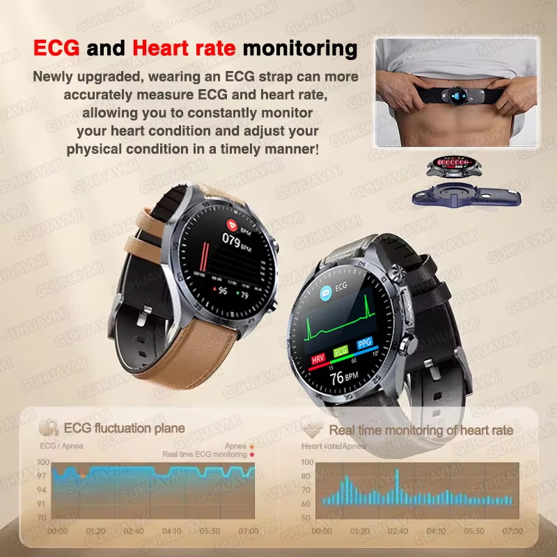 Reloj Inteligente 2026, Nuevo  - Smartwatch Watches For Women Branded reseña y precio