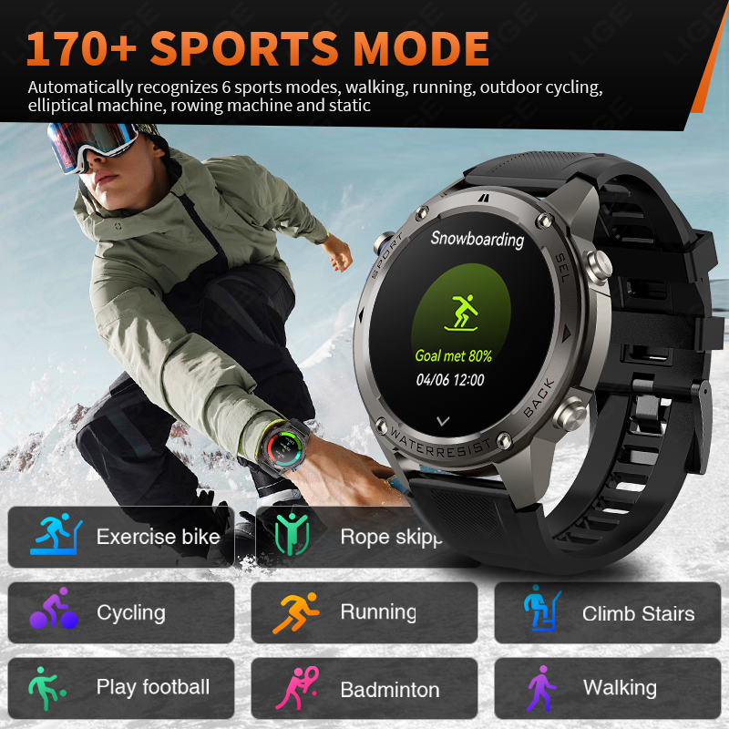 Nuevo Reloj Inteligente GPS de - Smartwatch New Watches reseña y precio