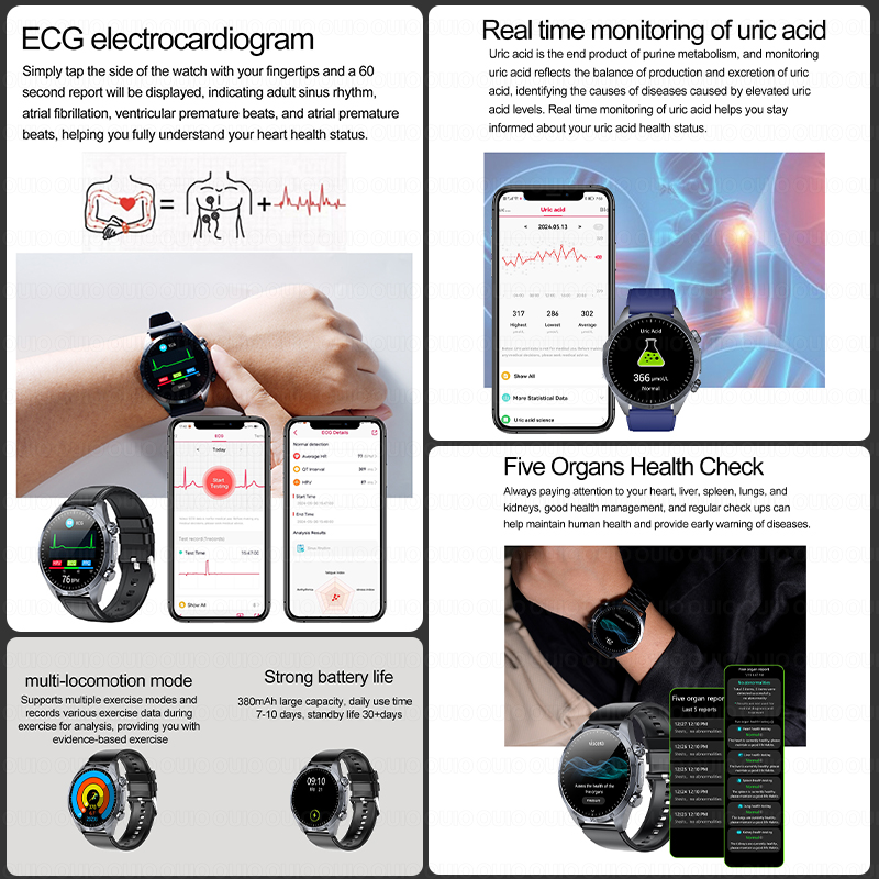 Reloj Inteligente 2026, Nuevo  - Smartwatch Watches For Women Branded reseña y precio