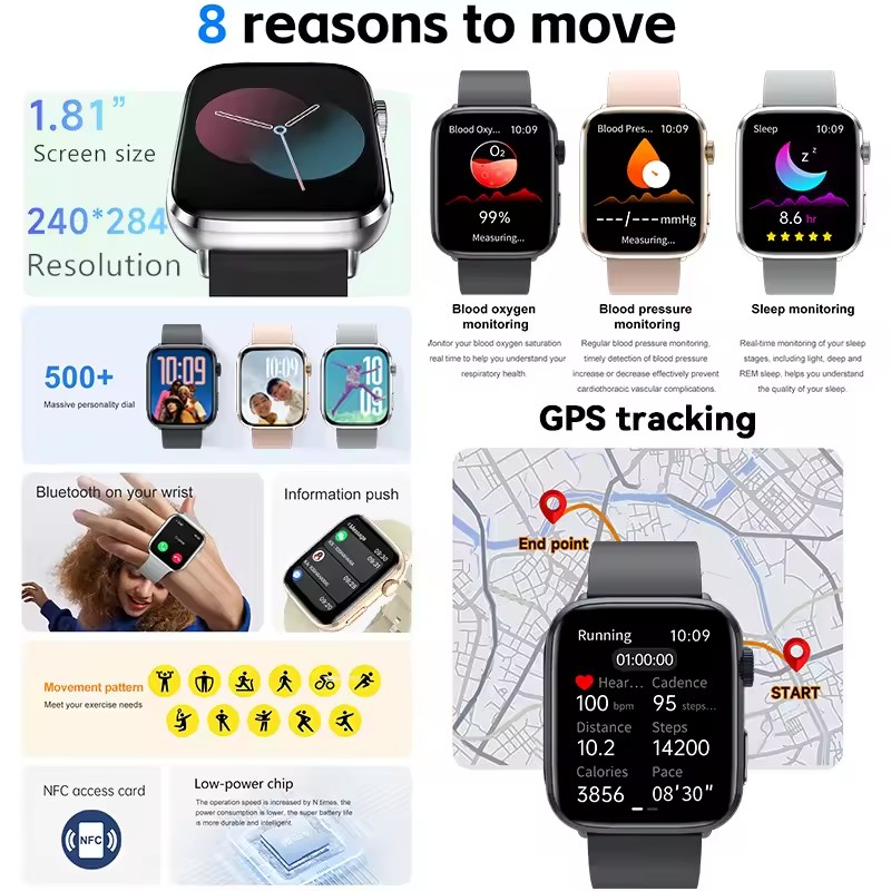 Reloj inteligente Dial respues - Smartwatch Watches For Women Branded reseña y precio