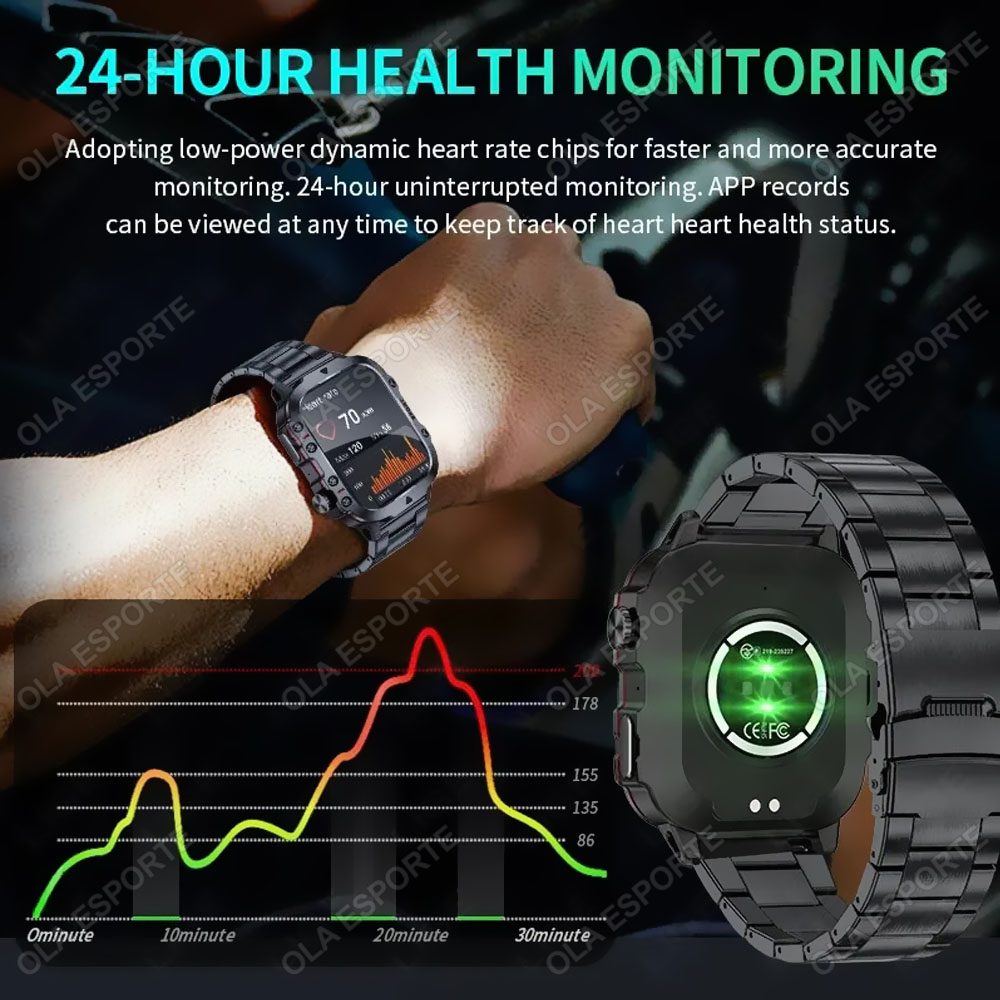Reloj Inteligente Militar 2026 - Watch Display Pillow reseña y precio